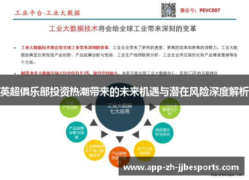 英超俱乐部投资热潮带来的未来机遇与潜在风险深度解析