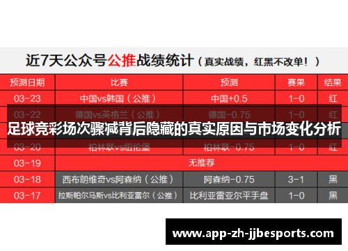 足球竞彩场次骤减背后隐藏的真实原因与市场变化分析