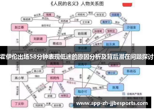 霍伊伦出场58分钟表现低迷的原因分析及背后潜在问题探讨
