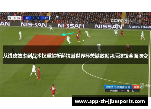 从进攻效率到战术权重解析萨拉赫世界杯关键数据背后逻辑全面演变 从进攻效率到战术权重解析萨拉赫世界杯关键数据背后逻辑全面演变