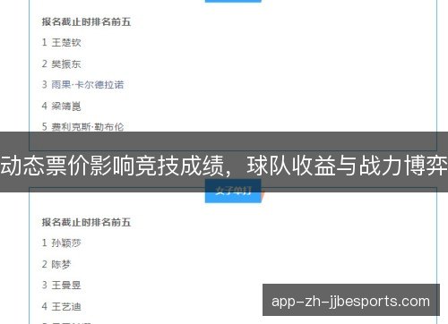 动态票价影响竞技成绩,球队收益与战力博弈 动态票价影响竞技成绩,球队收益与战力博弈